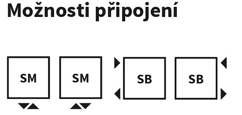 Koupelnový radiátor Kandavu ISAN Melody připojení